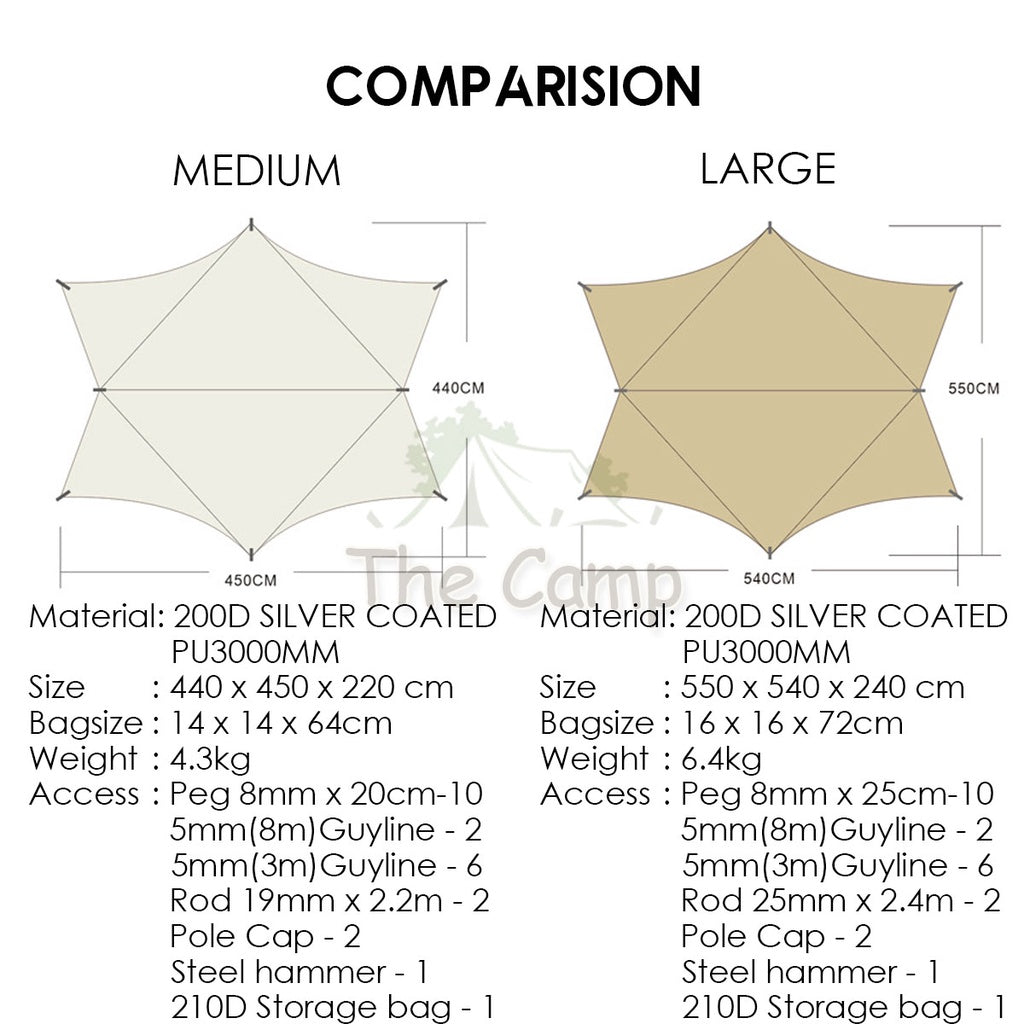 VIDALIDO Monster Tarp Flysheet Silver Coating Black Coated Camping Waterproof Shelter Tent Awning
