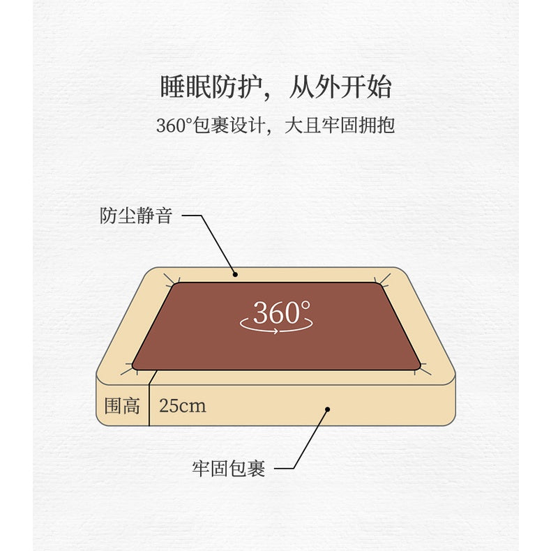 Naturehike Camping Bedsheet Bed Sheet Mattress Cover for 0.7 Inflatable Bed Single Double Foldable Mobi Garden