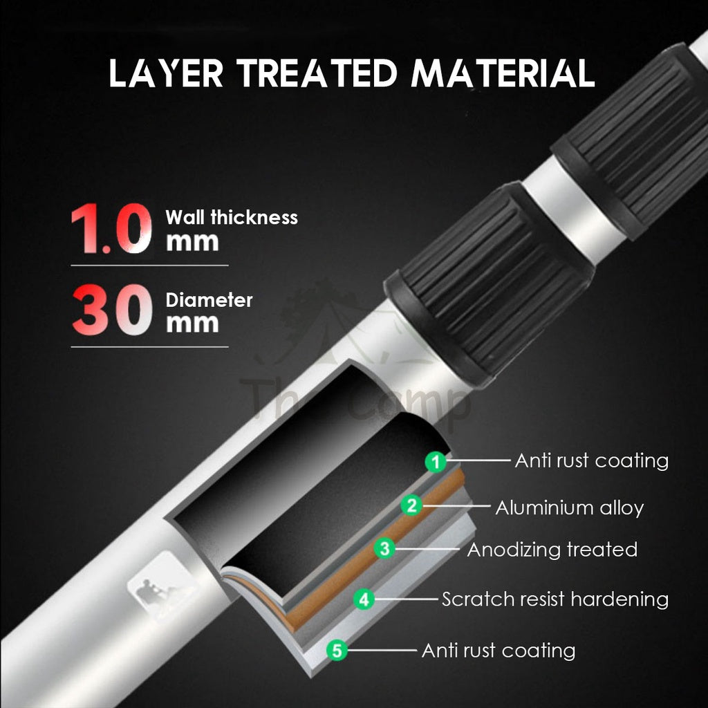 Camping Adjustable Rod for Flysheet Tarp Tent Camp Bag Hiking Family 2.3 3.0 2 3 m Support Pole with Bag Retractable