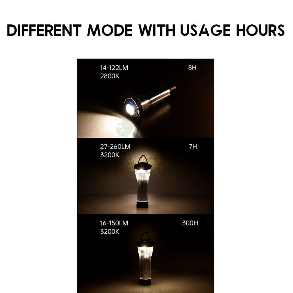 Blackdog Outdoor Camping Lighthouse Atmosphere LED Latern Torch Light Portable Rechargeable Black Reflector Goal Zero
