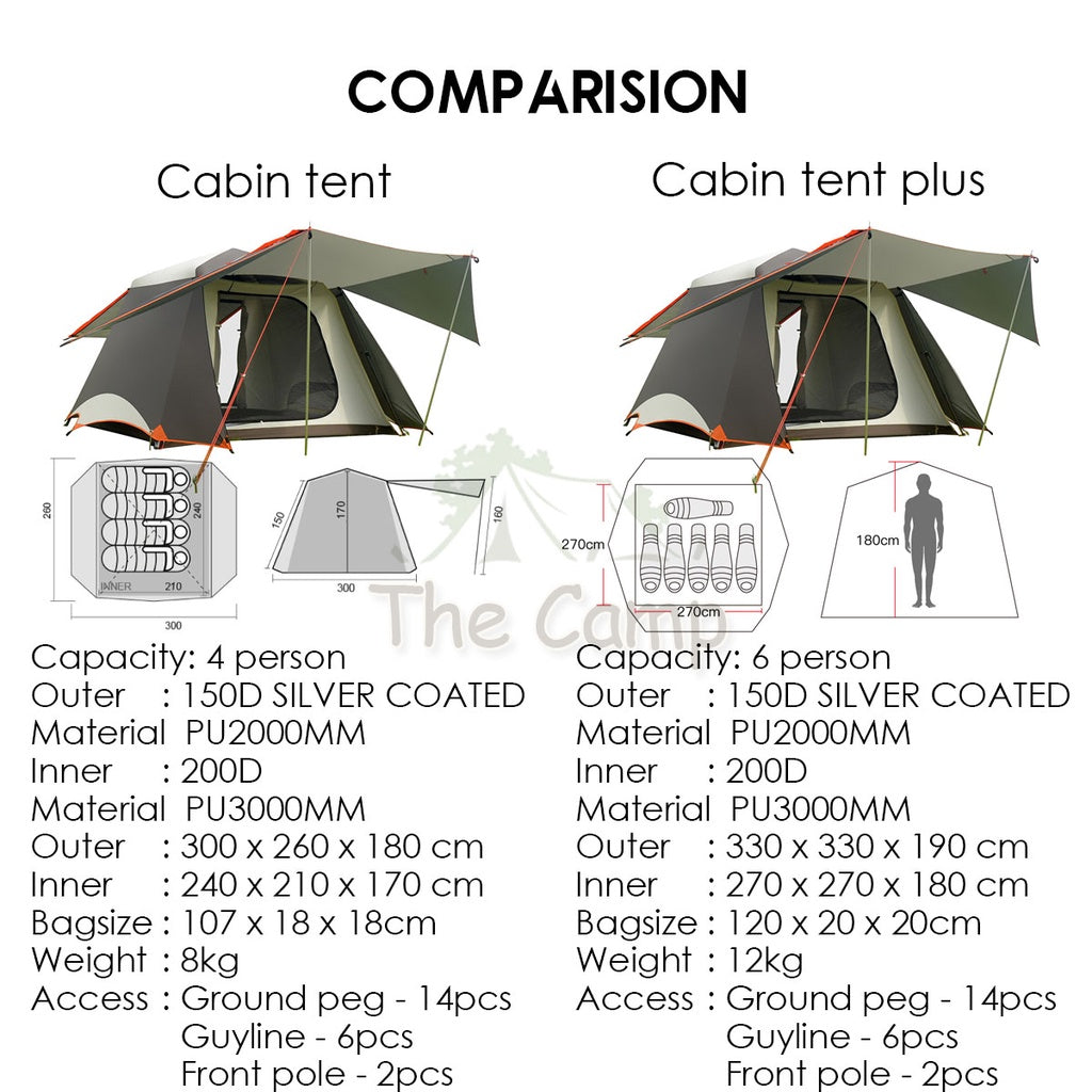Vidalido Camping Cabin Tent Automatic Setup Large Space 2 3 4 People Quick Fast Silver Coated Rainproof Camp UPF50+