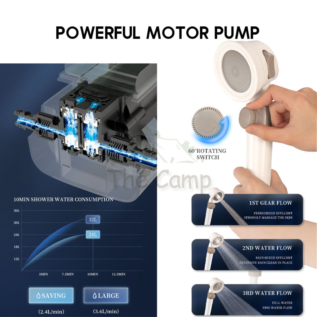 Naturehike 2 In 1 Portable Camping Shower Pump Ultralight Electronic Bath Shower Car Wash Waterproof NH20SJ018