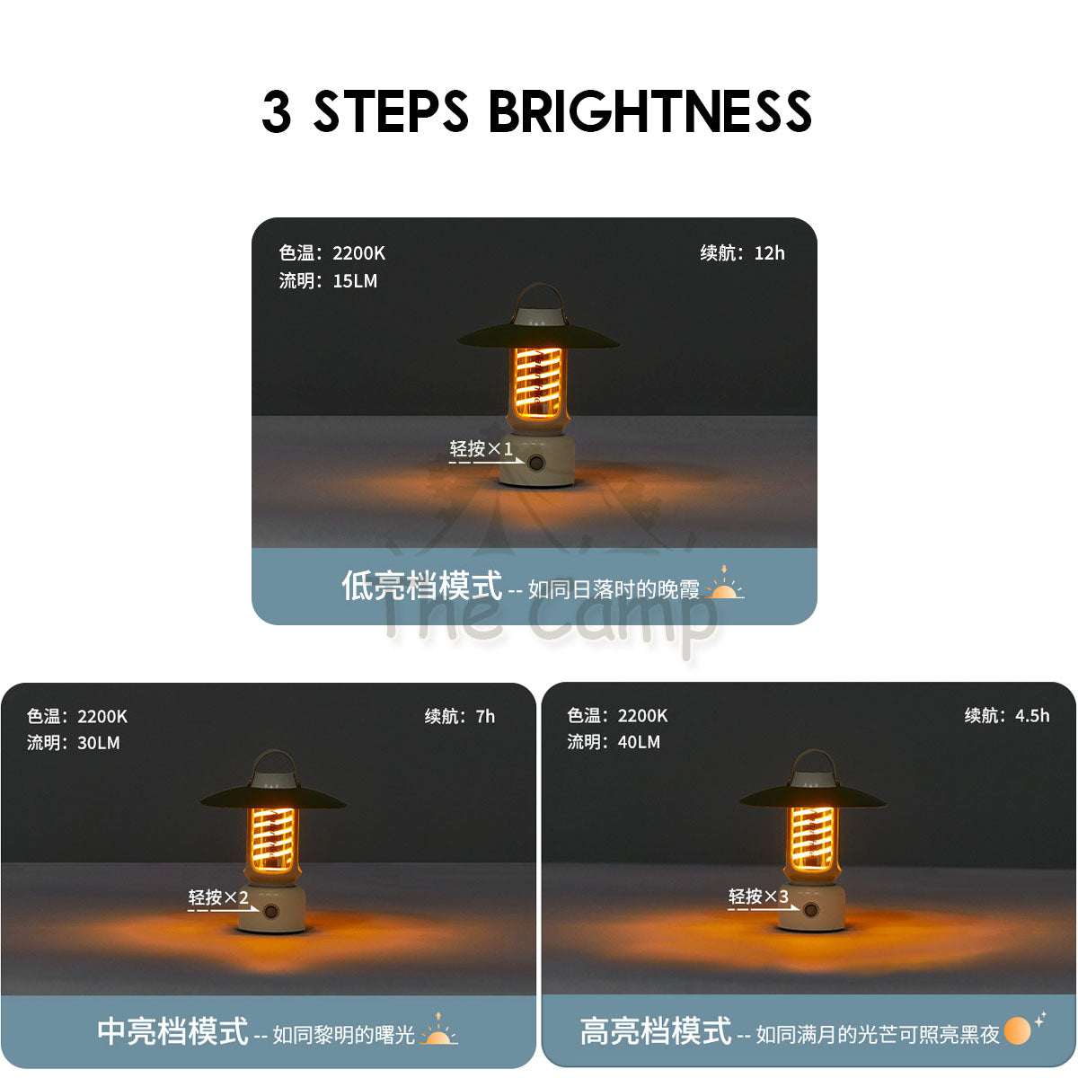 Naturehike Spiral LED Light Lamp with Torch Outdoor Camping Portable IPX4 Waterproof Multi-Functional Lantern CNH22DQ024