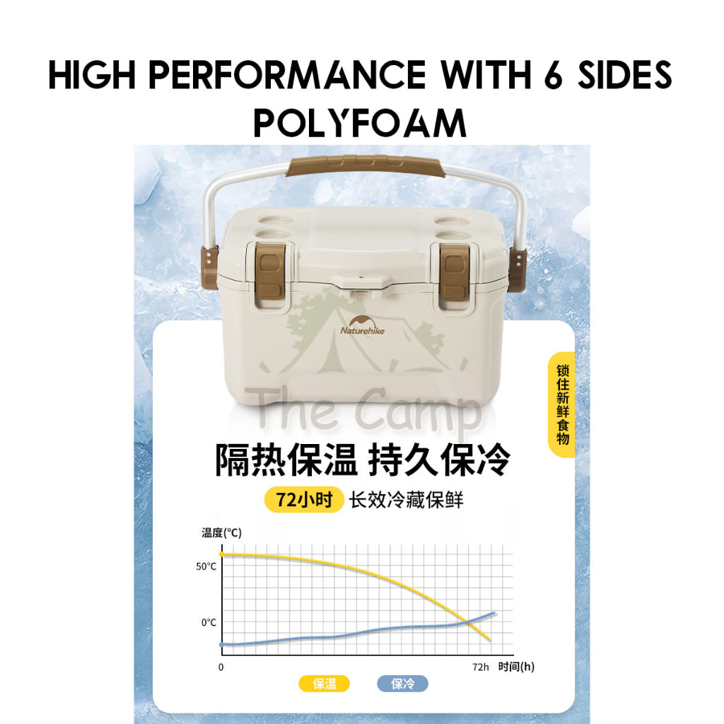 Naturehike Portable LX Cooler Box Ice Box Camping Outdoor Picnic Refrigerator 72 hours  32L 45L Freezer CNH22CJ10001
