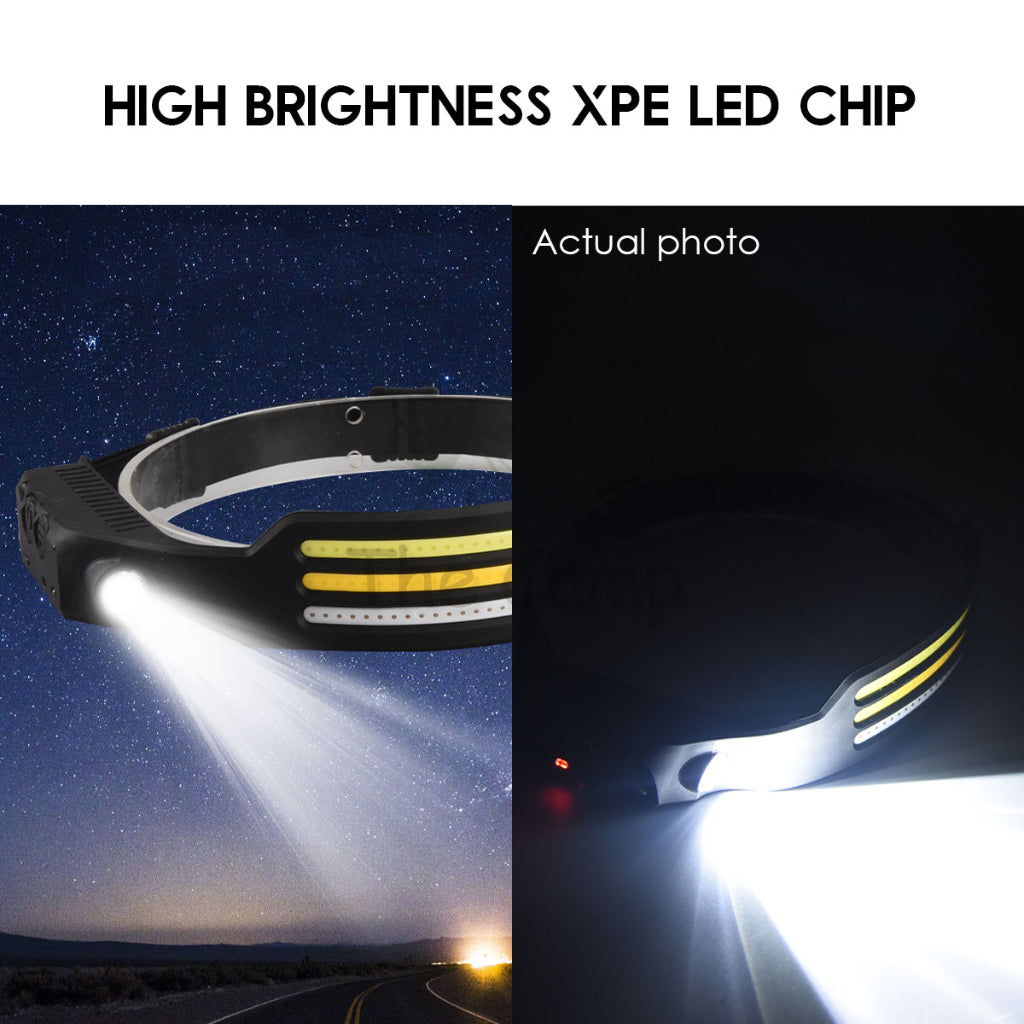 COB Headlamp with Motion Sensor USB LED Spotlight Camping Outdoor Hiking Head Lamp Waterproof Running Fishing Light