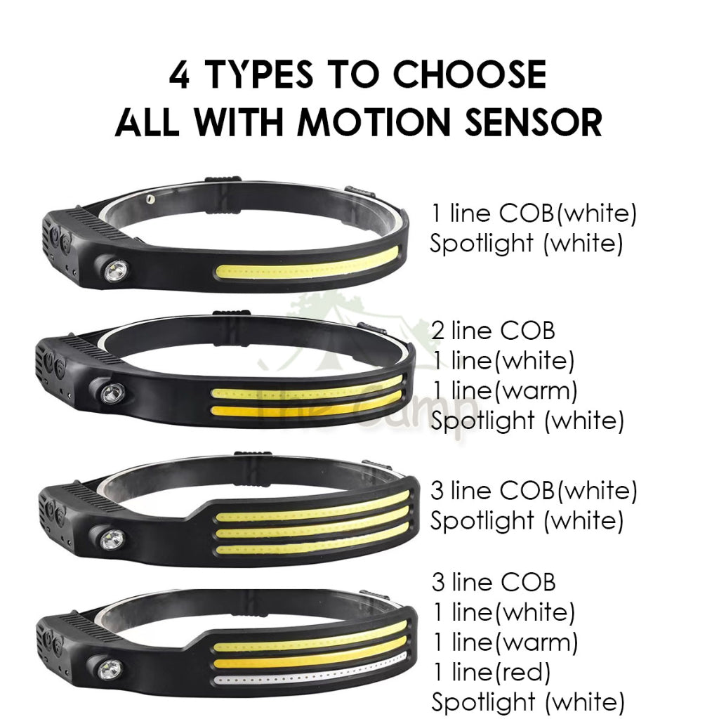 COB Headlamp with Motion Sensor USB LED Spotlight Camping Outdoor Hiking Head Lamp Waterproof Running Fishing Light