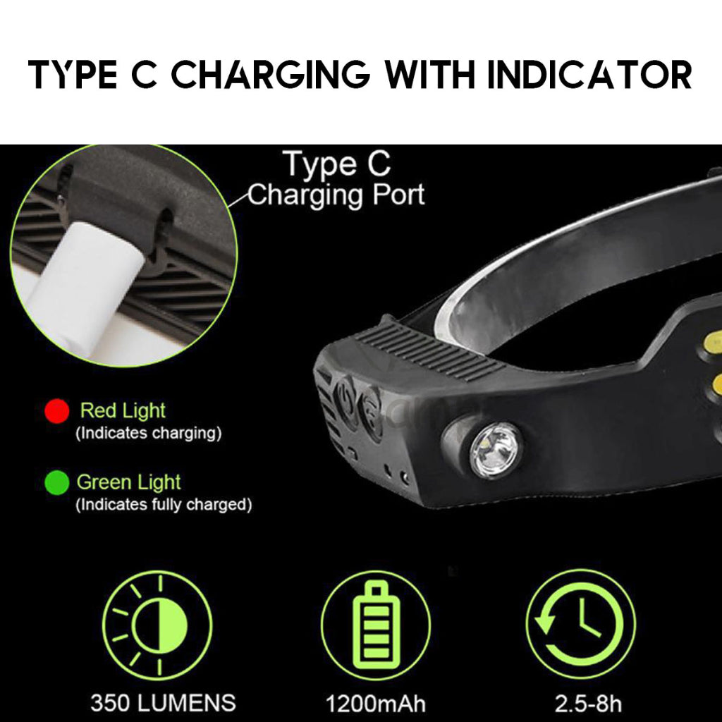 COB Headlamp with Motion Sensor USB LED Spotlight Camping Outdoor Hiking Head Lamp Waterproof Running Fishing Light