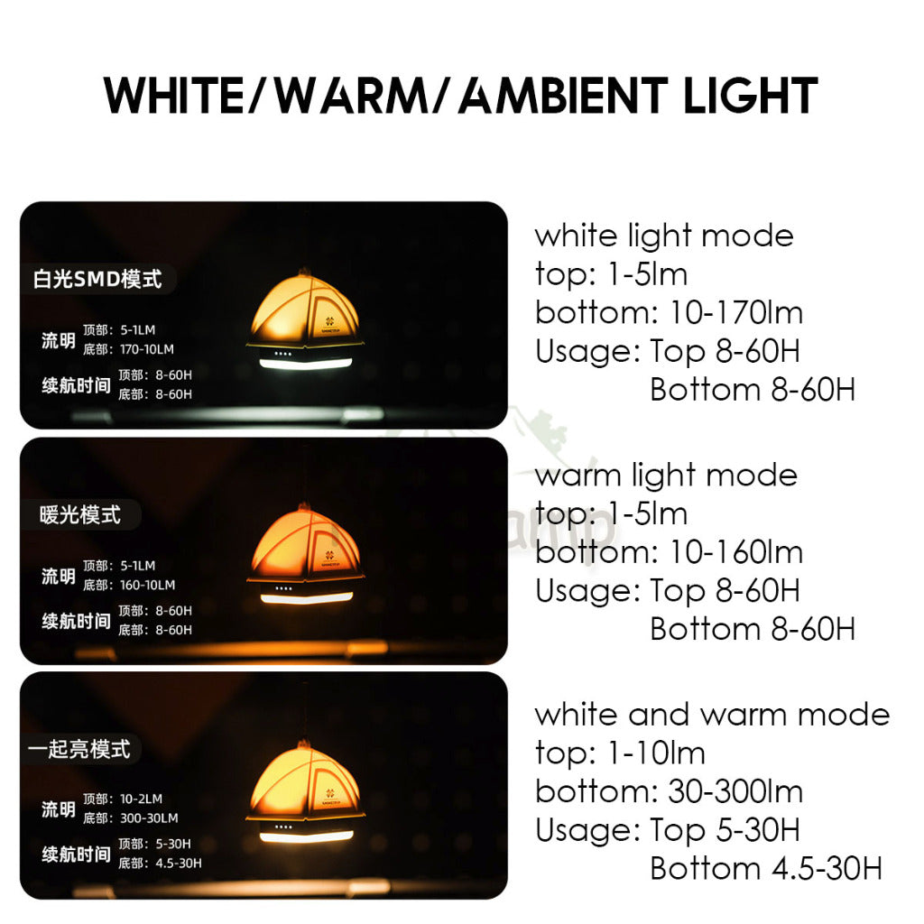 Shinetrip Tap Sensor Light Touch to On Outdoor Camping LED Tent Lamp Dimmable Adjustable Latern Tripod Kid Ambient