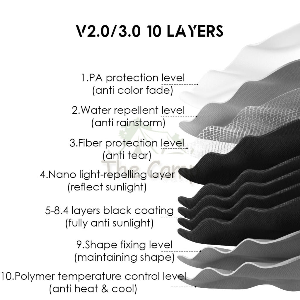 Blackdog Automatic Tent 2.0 3.0 v3 Black Coating Auto Pop Up Camping Outdoor Flysheet Pole Nail Rope CBD2450WS030