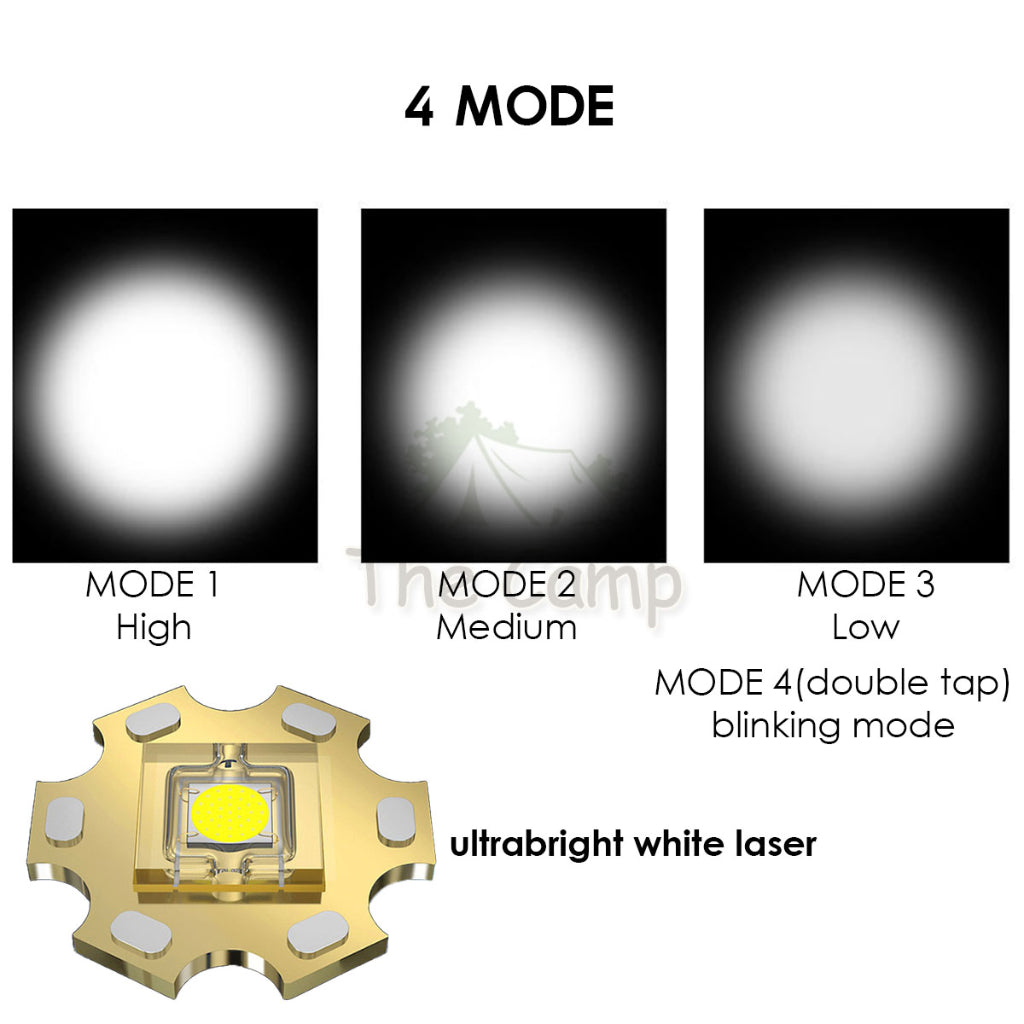 X57 White Laser Torch Light 5000mah Zoomable LED Lamp Tactical Camping Outdoor Lantern High Brightness Ultrar Bright