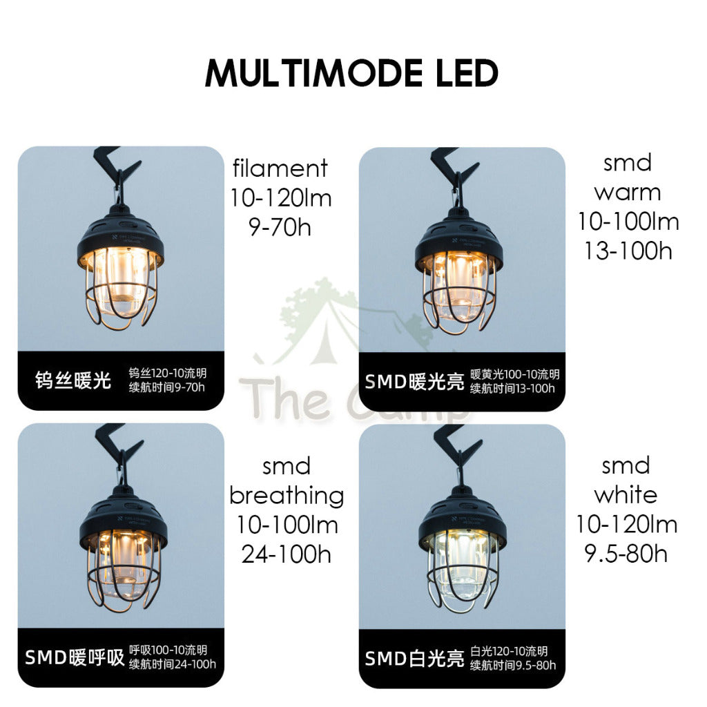 Shinetrip Pine Cone Nut Light Outdoor Camping LED IPX3 Tent Lamp Dimmable Adjustable Atmosphere Latern