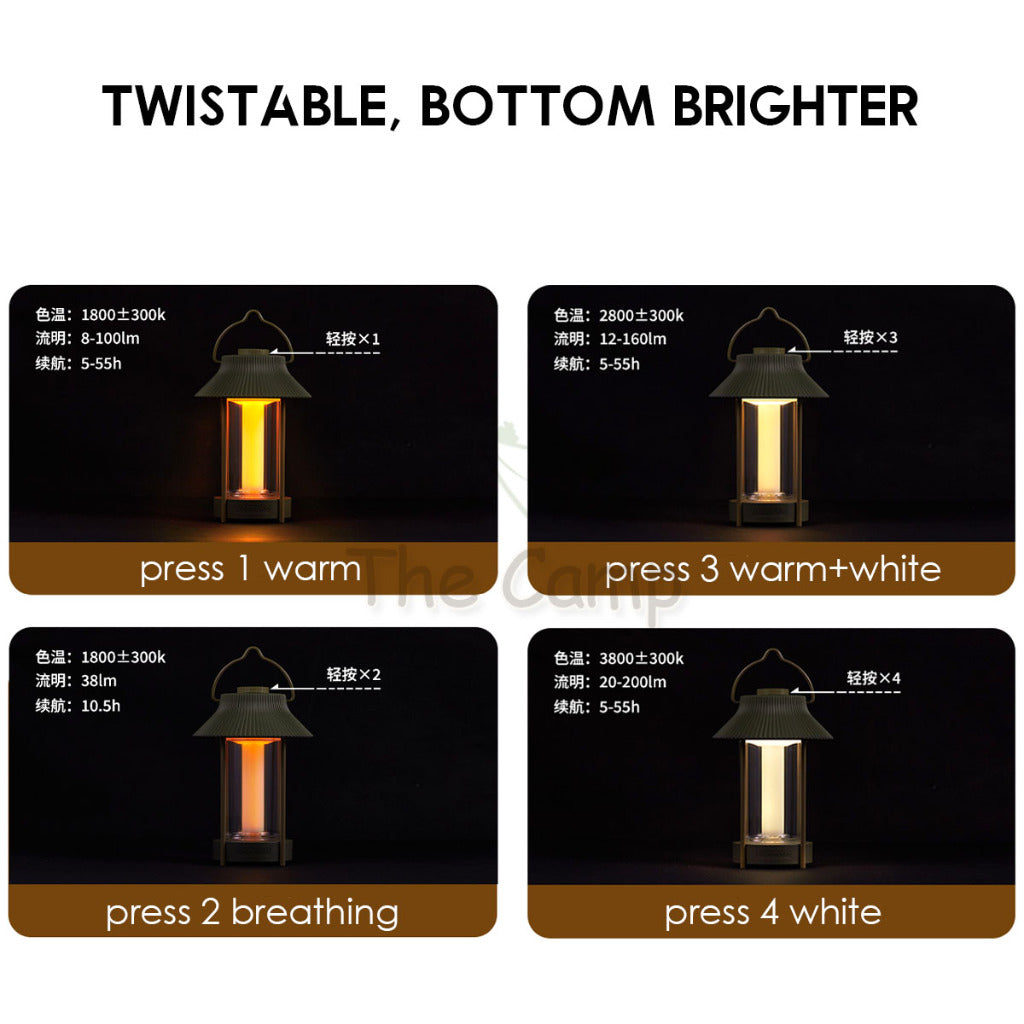 Naturehike Retro Pavilion Camping Light 4000 mAh Outdoor Lantern Lamp Lighting IPX4 Waterproof ShanTing CNK2300DQ013