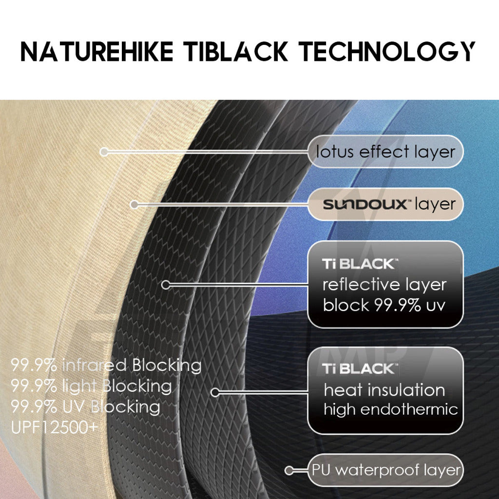 Naturehike Village 5 / 6 Flagship Automatic Tent With Flysheet Outdoor Camping Ultimate CNK2300ZP021 CNK2300ZP022