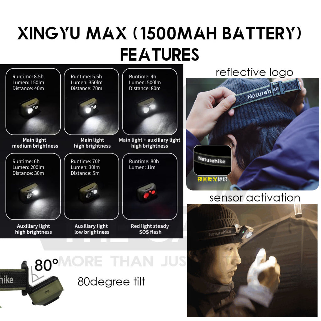 Naturehike LED Headlamp Battery Camping Hiking Headlight Ultralight Flashlight SOS Red Light IP66 CNK2300DQ020