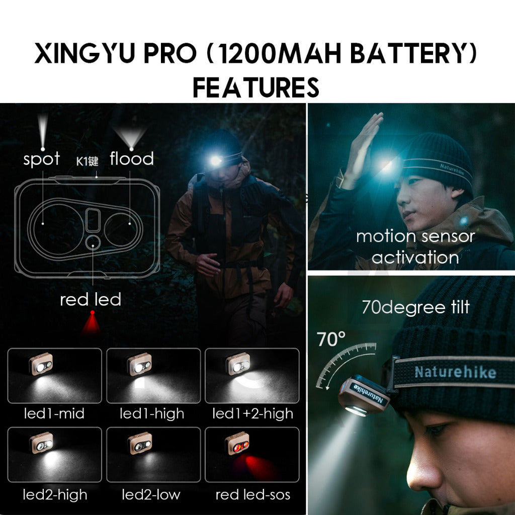 Naturehike LED Headlamp Battery Camping Hiking Headlight Ultralight Flashlight SOS Red Light IP66 CNK2300DQ020
