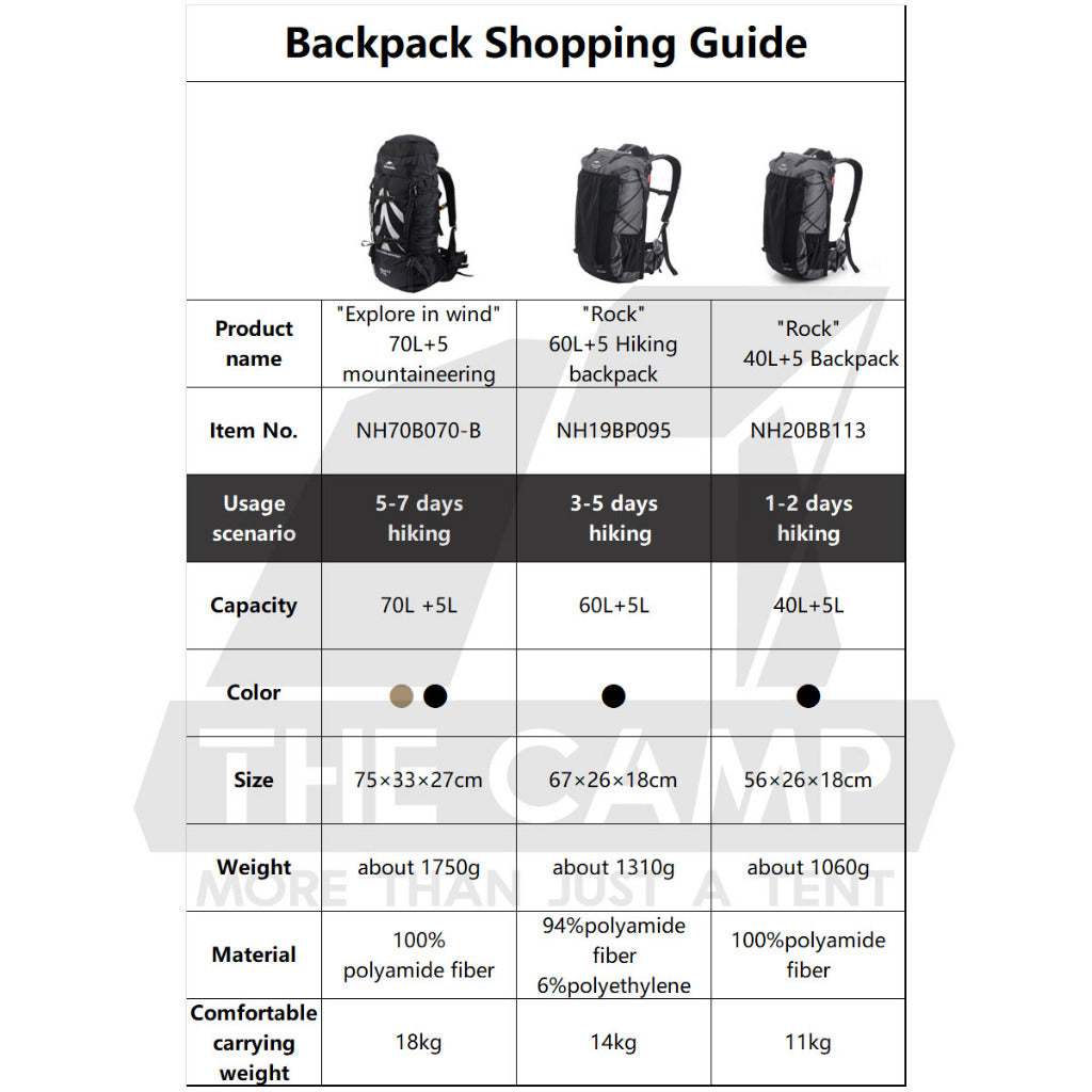 Naturehike Hiking Backpack Bag 40L+5L 60L+5L 70L+5L Climbing Waterproof with Rain Cover NH70B070-B NH19BP095 NH20BB113