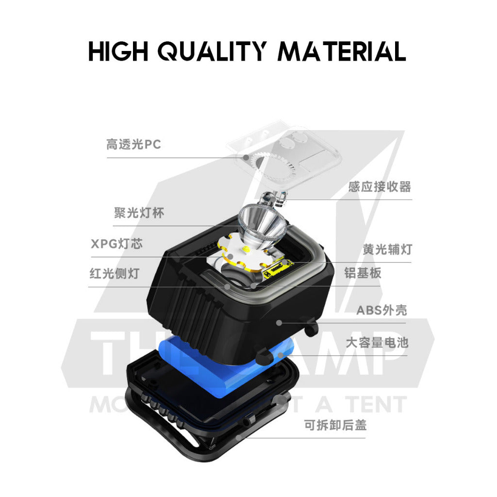 Blackdog Headlight with Sensor Wave Control Head Lamp Head Light Outdoor Camping Hiking Waterproof CBD2450ZM010