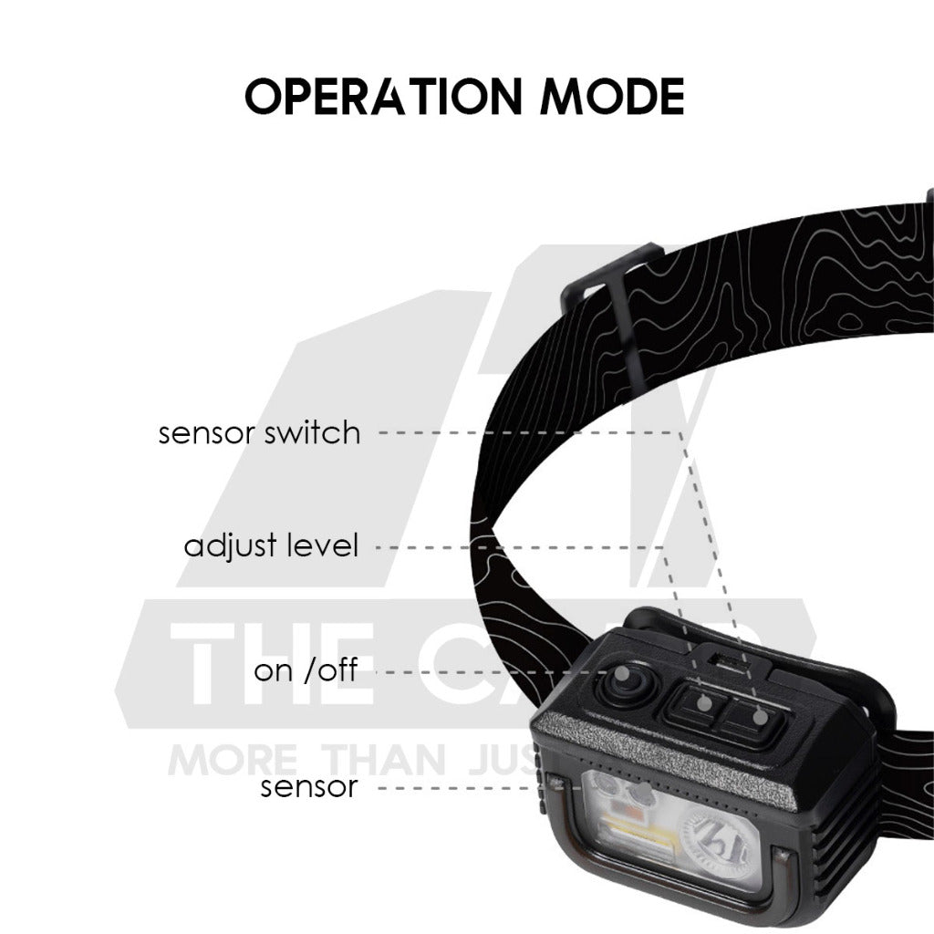 Blackdog Headlight with Sensor Wave Control Head Lamp Head Light Outdoor Camping Hiking Waterproof CBD2450ZM010