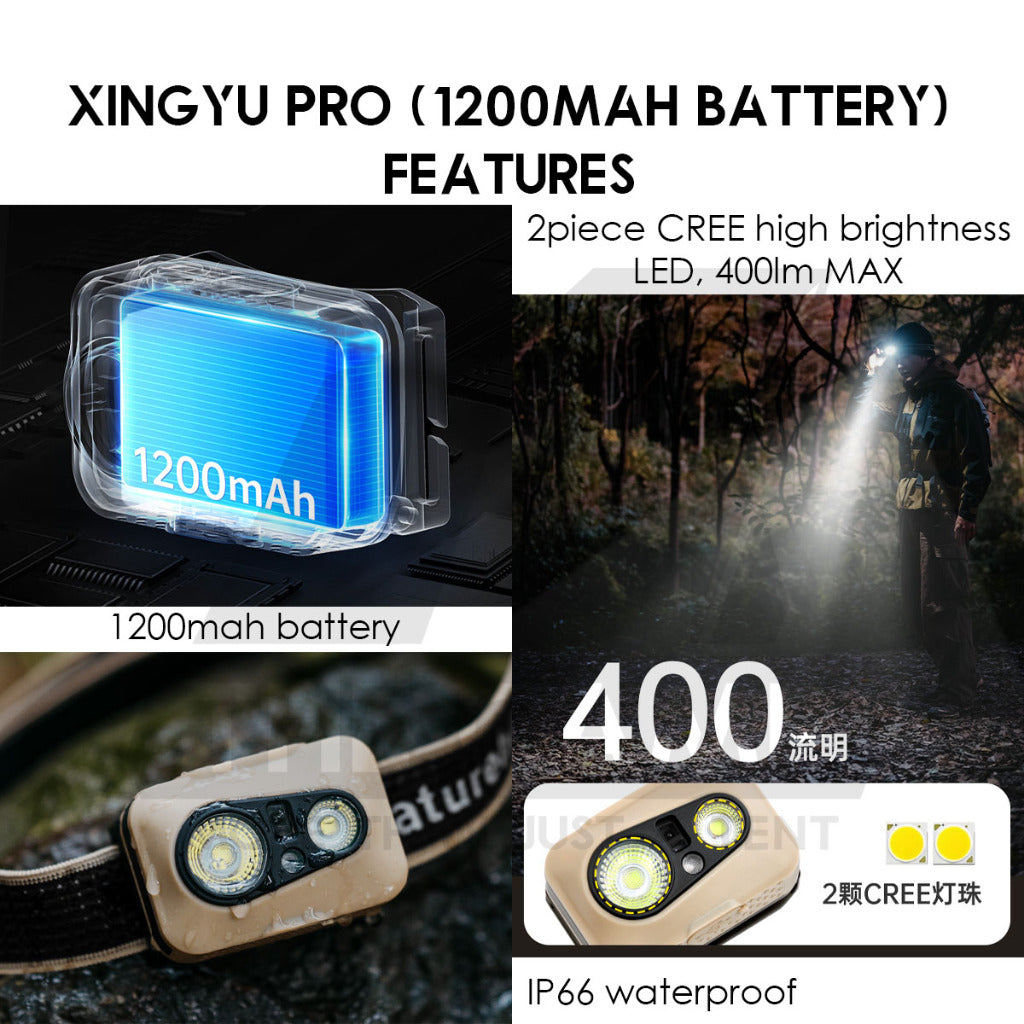 Naturehike LED Headlamp Battery Camping Hiking Headlight Ultralight Flashlight SOS Red Light IP66 CNK2300DQ020