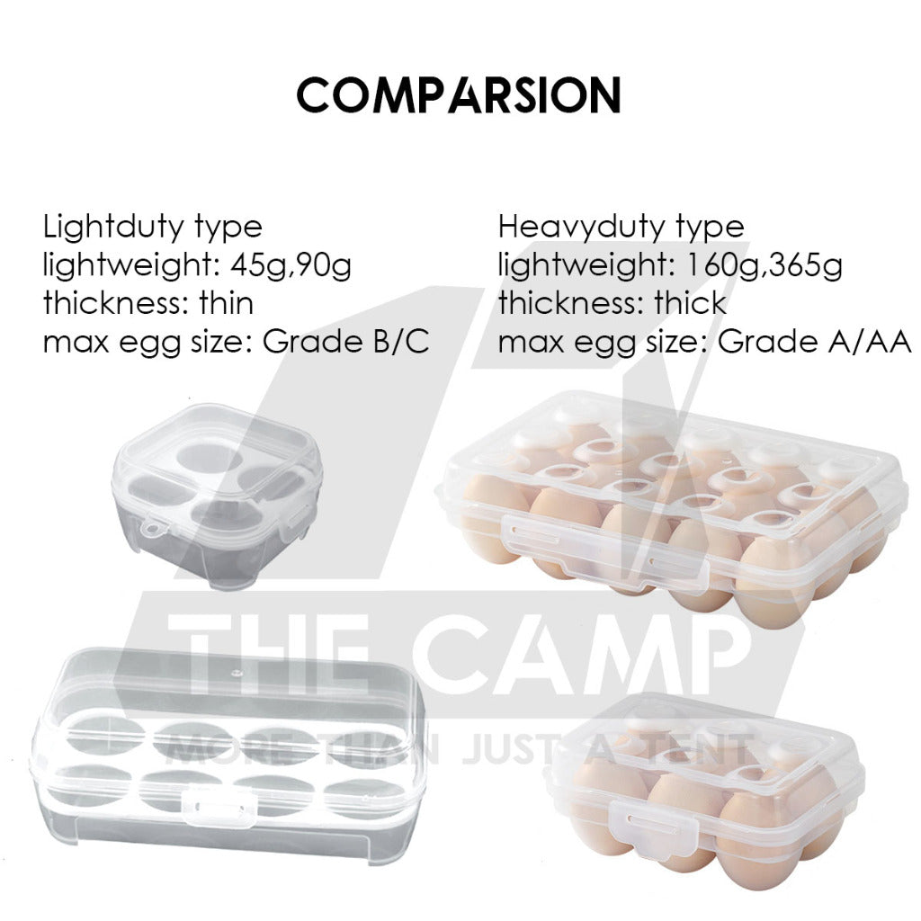 Portable Egg Storage Box Stackable Outdoor Camping Heavy duty 4 6 8 15 Grid Eggs Case Tray Holder Container Kotak Telur