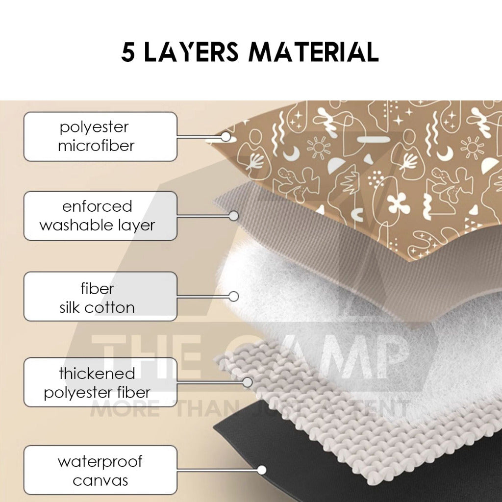 Naturehike Ultrasonic Carpet Mat for Village 13 Village 6 Outdoor Camping Picnic Tent Waterproof Vicore CNK2350WS010
