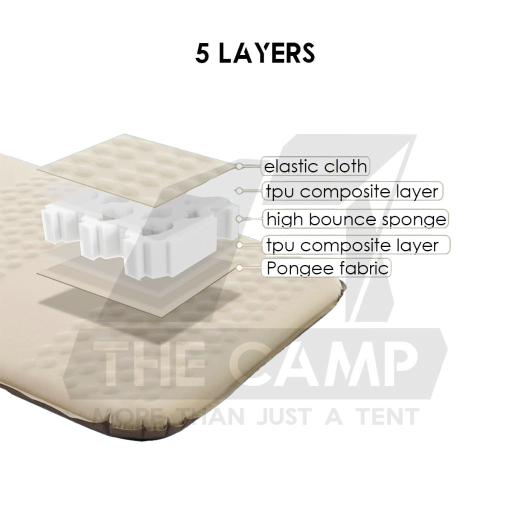 Naturehike Sponge Bed 6.5cm Mattress Auto Inflate Inflatable Pad Tilam YuGu C6.5 CNK2300WS012