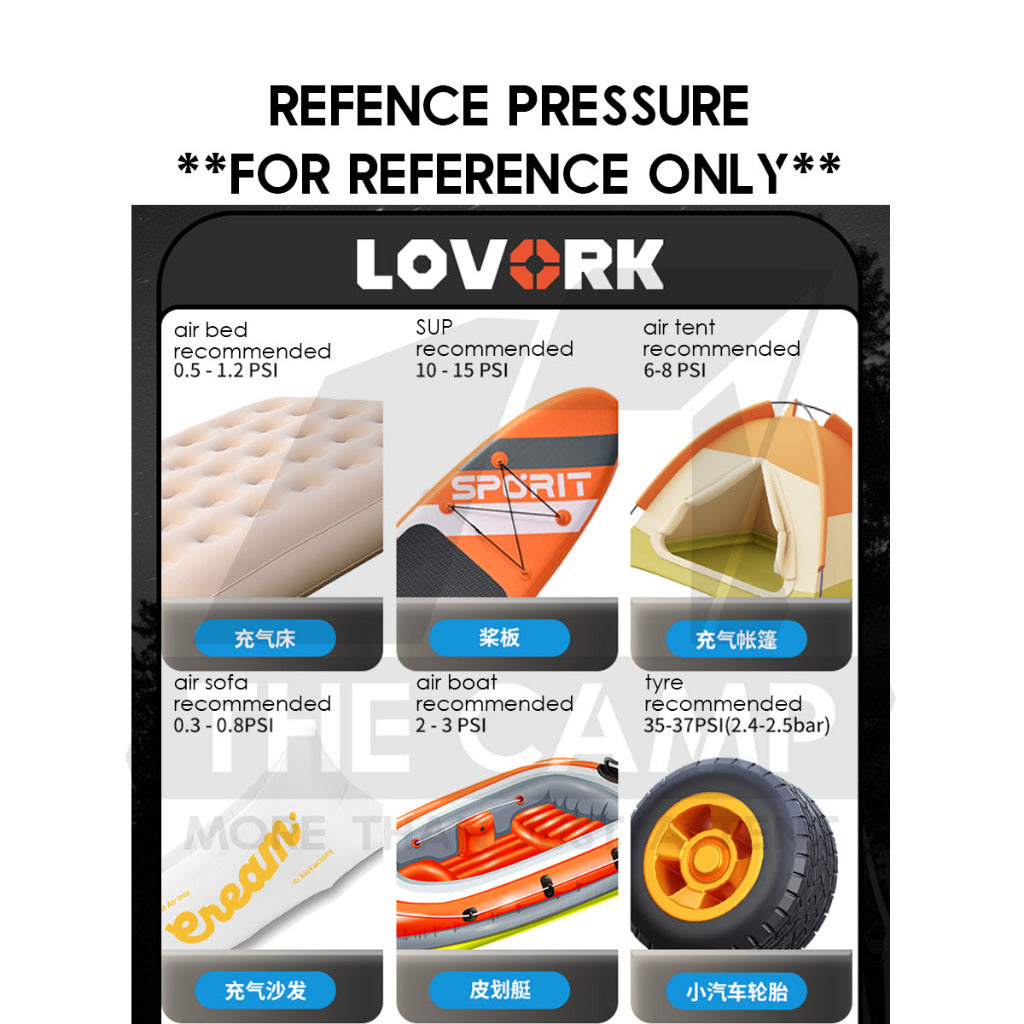 Lovork Air Pump High Pressure High Low Volumn Dual Pump Design Battery Pack Air Tent Bed SUP Boat Swimming Pool Car
