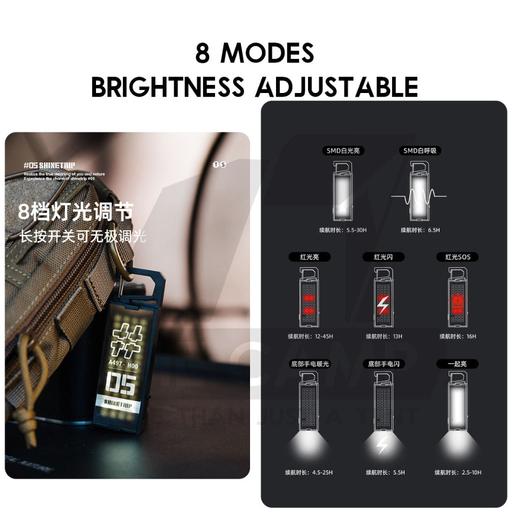 Shinetrip Tactical Badge Light Flashlight Outdoor Camping Flash Torch Light Magnet Hanging Lamp A497