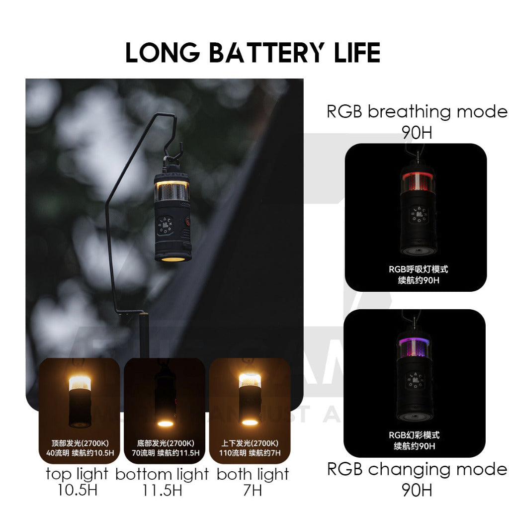 Blackdog x Lovork 7 in 1 Module Set Light Lamp Speaker Fan Torchlight Mosquito Repeller Pump Torch CBD2450ZM020