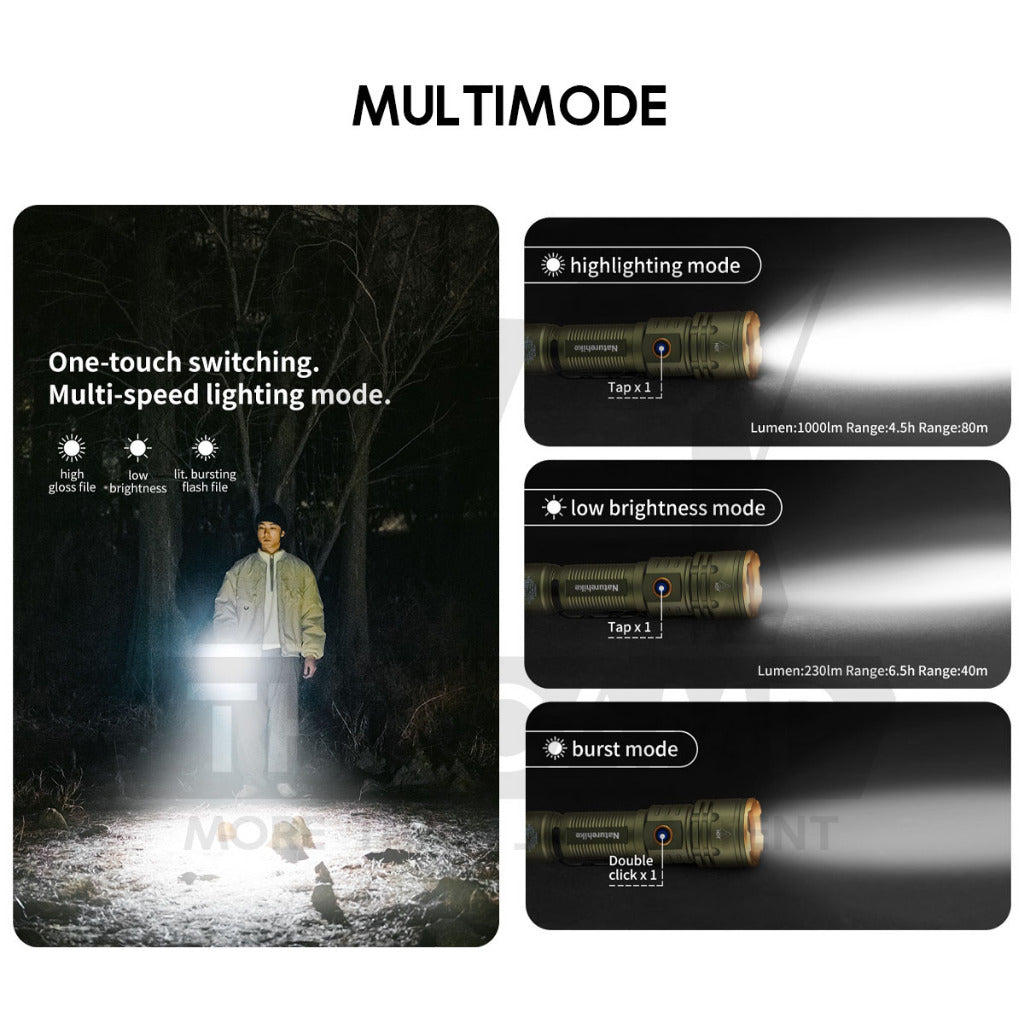 Naturehike Little Monster Tactical Flashlight Portable Rechargeable Outdoor Camping Torch light Mini Led CNK2300011