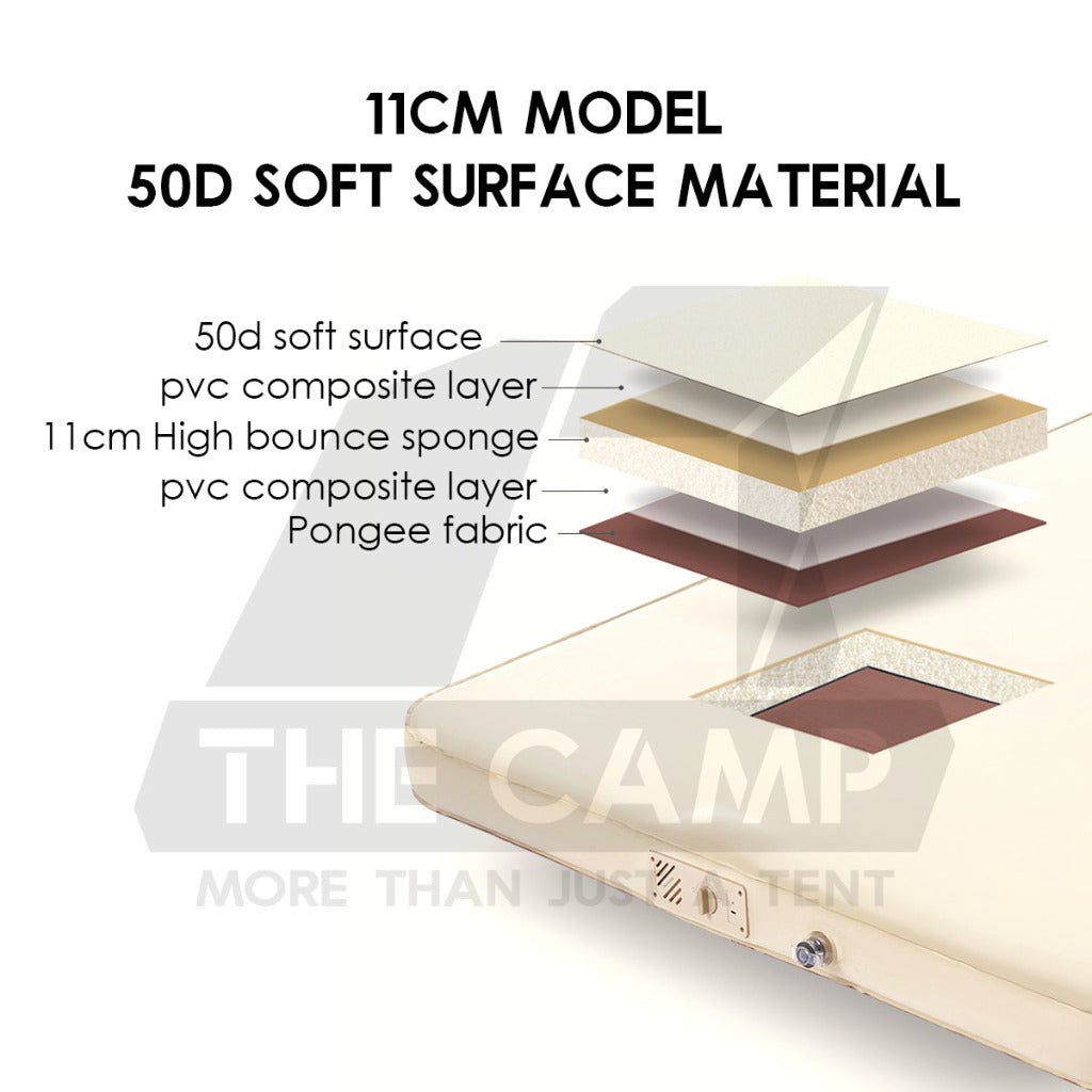 Naturehike 3D Sponge Bed 12cm 11cm Mattress Auto Inflate Inflatable Pad Tilam YuGu C12 CNK2300WS011 CNH23DZ10002
