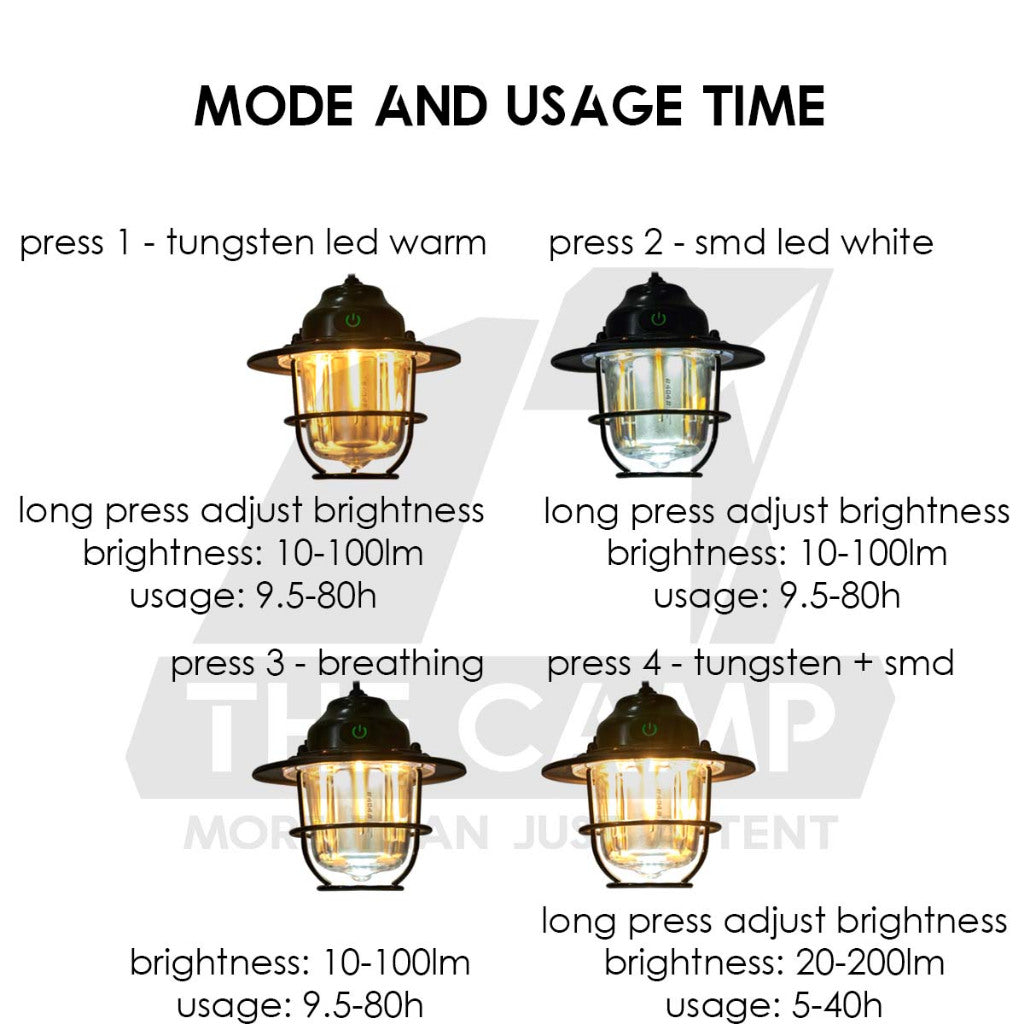 Wellhike SWS Mini Retro Lamp Outdoor Camping LED Mini Light Atmosphere Lantern Hanging Lampu