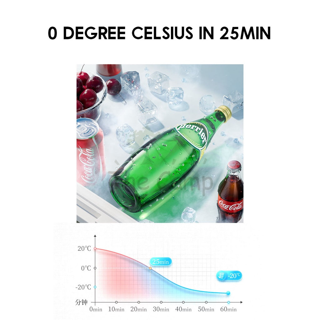 Naturehike Outdoor Car Refrigerator 30L Camping Freezer Fridge Cooler Box Ice Box Portable Car Tent Flysheet Storage