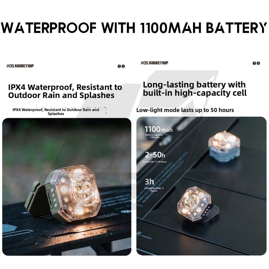 Shinetrip Multipurpose Light LED Headlamp Head Light Hanging Magnet Hook Clip Outdoor Camping Running Hiking A604