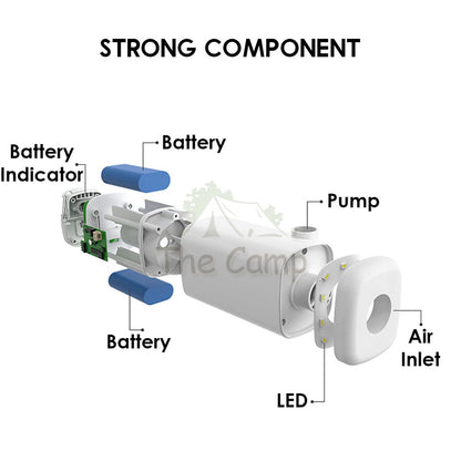 Naturehike 3 in 1 Rechargeable Air Pump + LED Lamp Light Lantern for Inflatable Mattress Pillow Camping