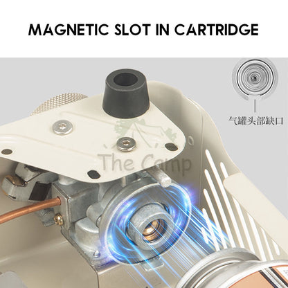 Naturehike Mini Cassette Gas Stove 2KW Portable Cartridge Burner Furnace Outdoor Camping Picnic Cookware Kovea Cube