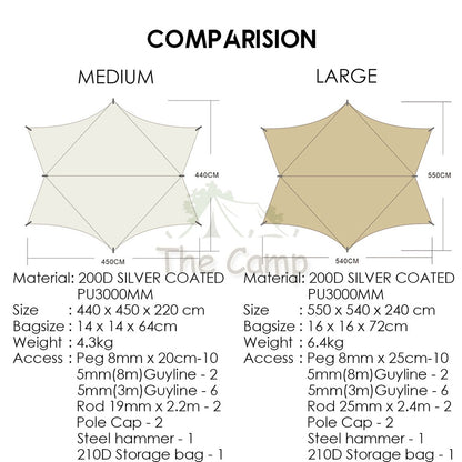 VIDALIDO Monster Tarp Flysheet Silver Coating Black Coated Camping Waterproof Shelter Tent Awning