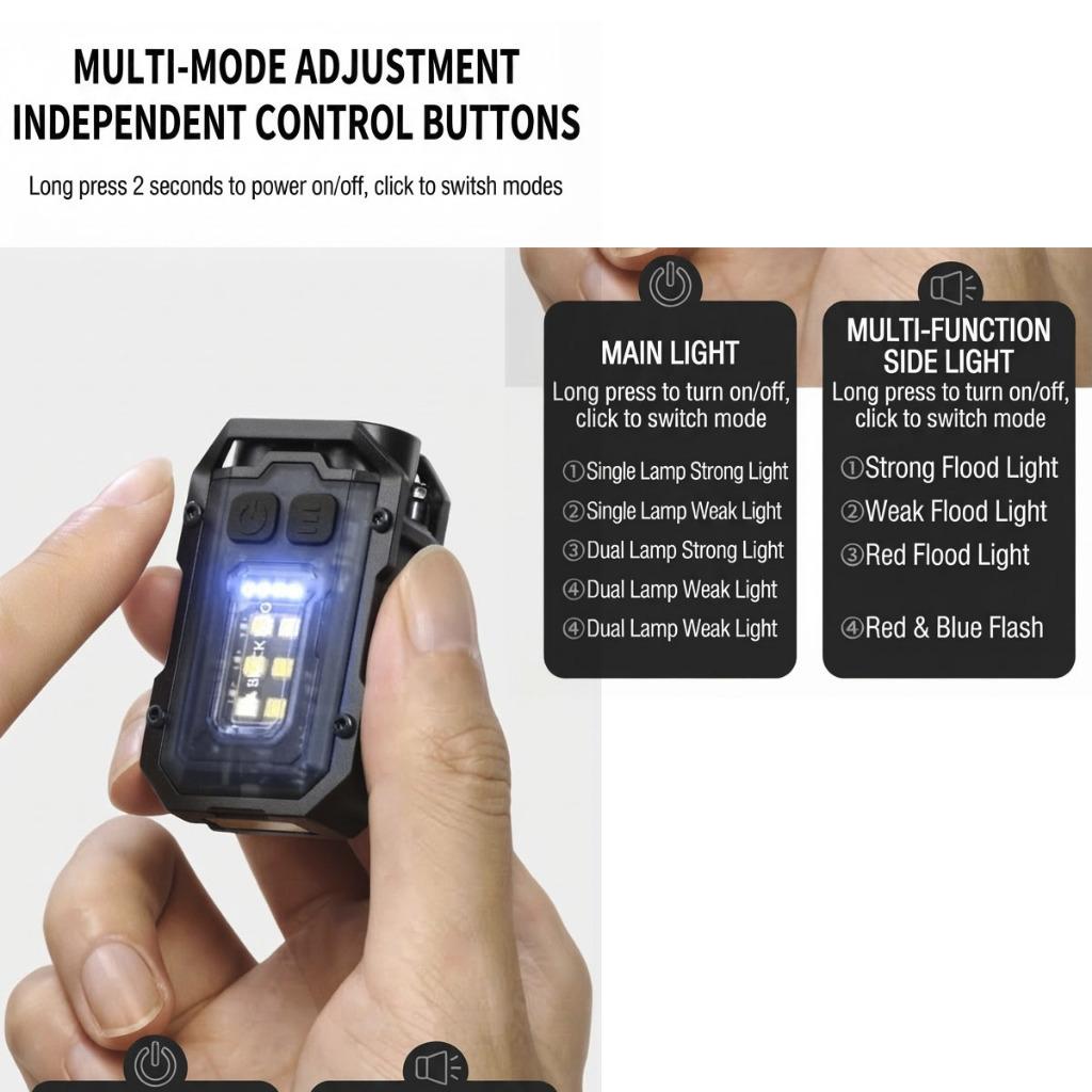 Blackdog ZM012 Mini Torch Light EDC LED Flash Outdoor Camping Lamp Lantern Lampu CBD2650ZM012