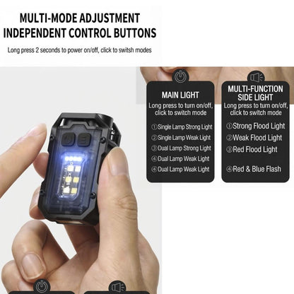 Blackdog ZM012 Mini Torch Light EDC LED Flash Outdoor Camping Lamp Lantern Lampu CBD2650ZM012