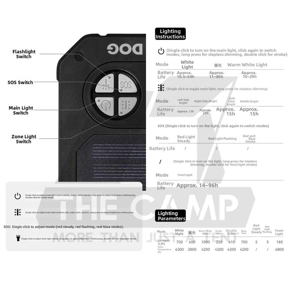 Blackdog Solar Light ZM047 Multipurpose 10000mah Rechargeable Battery Outdoor Camping Lampu Terang CBD2550ZM047
