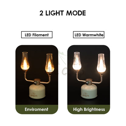 Mobi Garden Double Retro Lantern Stepless Dimming LED Standing Table Lamp Camping Light Outdoor USB Hiking Fishing