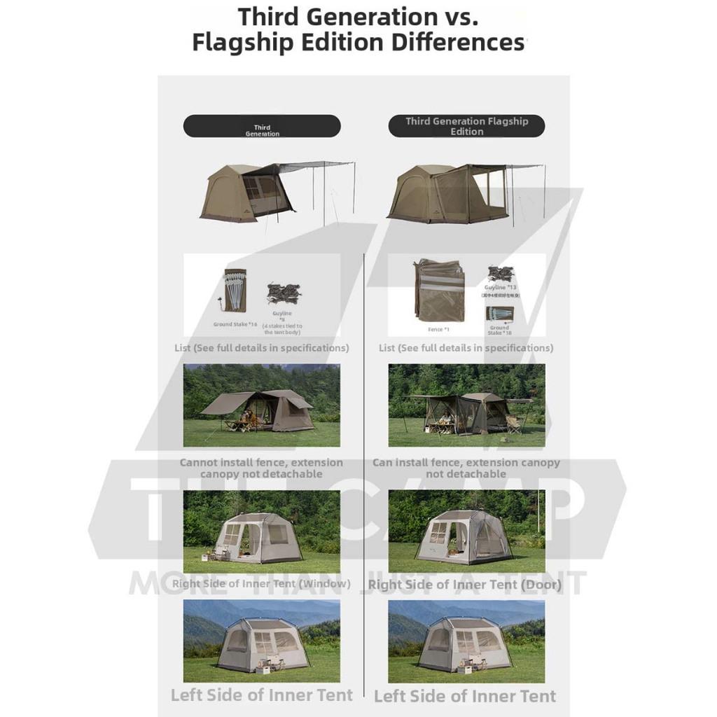 Naturehike Village 6 Gen 3 Auto Tent Standard / Flagship Model Inflation Pump Outdoor Camping Khemah Angin CNK2650WS035
