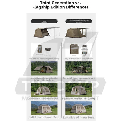Naturehike Village 6 Gen 3 Auto Tent Standard / Flagship Model Inflation Pump Outdoor Camping Khemah Angin CNK2650WS035