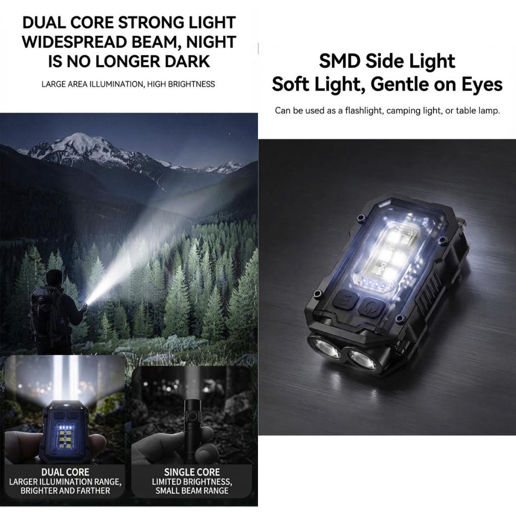 Blackdog ZM012 Mini Torch Light EDC LED Flash Outdoor Camping Lamp Lantern Lampu CBD2650ZM012