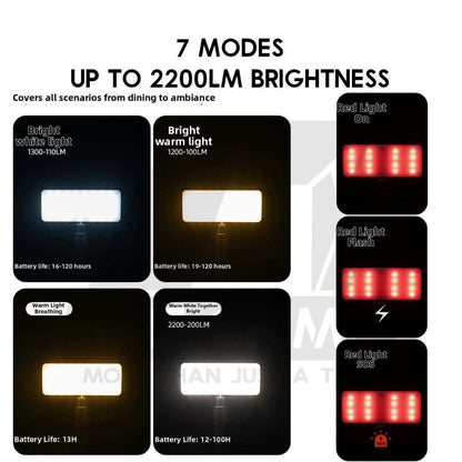 Shinetrip Light of Dawn Camping Light 20000mah Multipurpose Tripod Lamp Outdoor Hanging Lampu Cerah Tahan Lama A603