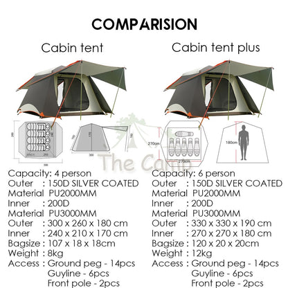 Vidalido Camping Cabin Tent Automatic Setup Large Space 2 3 4 People Quick Fast Silver Coated Rainproof Camp UPF50+