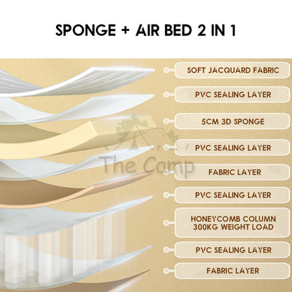 Naturehike Ultimate Sponge Air Bed 2in1 30cm with Pump Camping Inflation Mattress Inflatable Tent Tilam CNH22DZ026