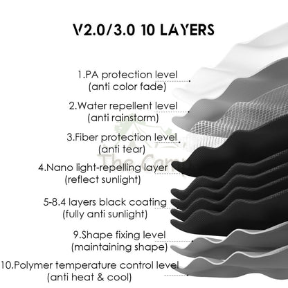 Blackdog Automatic Tent 2.0 3.0 v3 Black Coating Auto Pop Up Camping Outdoor Flysheet Pole Nail Rope CBD2450WS030