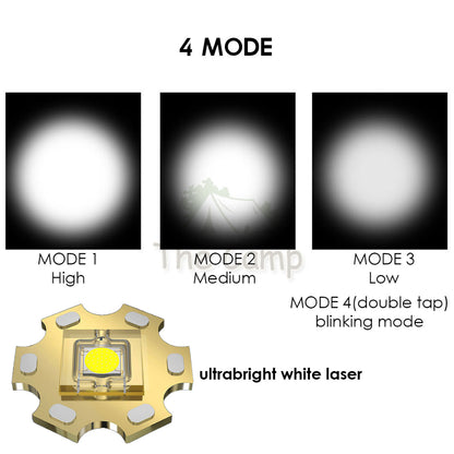 X57 White Laser Torch Light 5000mah Zoomable LED Lamp Tactical Camping Outdoor Lantern High Brightness Ultrar Bright