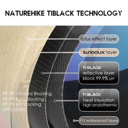 Naturehike Village 5 / 6 Flagship Automatic Tent With Flysheet Outdoor Camping Ultimate CNK2300ZP021 CNK2300ZP022